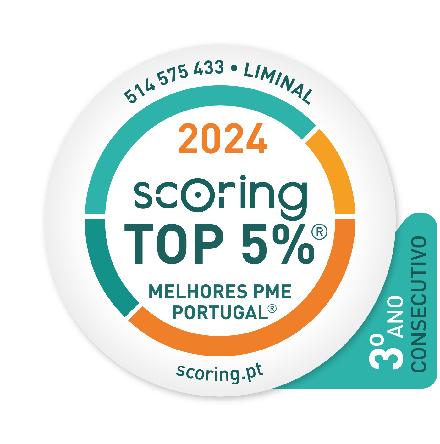 Scoring Top 5% PME